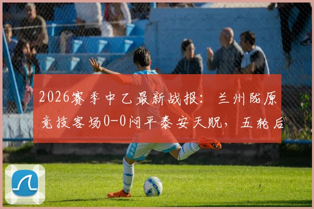 2026赛季中乙最新战报:兰州陇原竞技客场0-0闷平泰安天贶,五轮后积6分排名如何?
